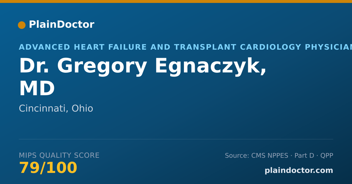 Shareable card for Gregory Egnaczyk, MD - Advanced Heart Failure and Transplant Cardiology Physician, Cincinnati, OH