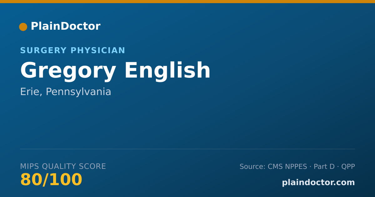 Shareable card for Gregory English - Surgery Physician, Erie, PA