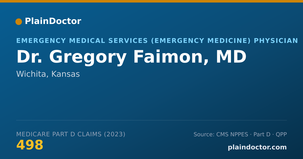 Shareable card for Gregory Faimon, MD - Emergency Medical Services (Emergency Medicine) Physician, Wichita, KS