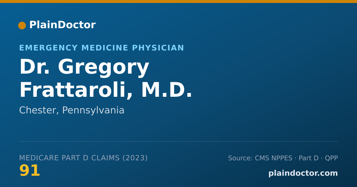 Shareable card for Gregory Frattaroli, M.D. - Emergency Medicine Physician, Chester, PA