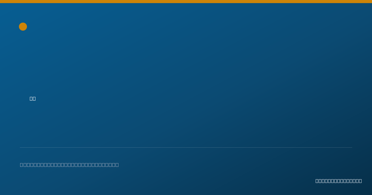 Shareable card for Gregory Gerlock, MD - Emergency Medicine Physician, Bristol, TN