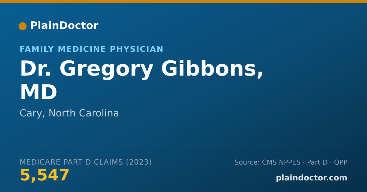 Shareable card for Gregory Gibbons, MD - Family Medicine Physician, Cary, NC