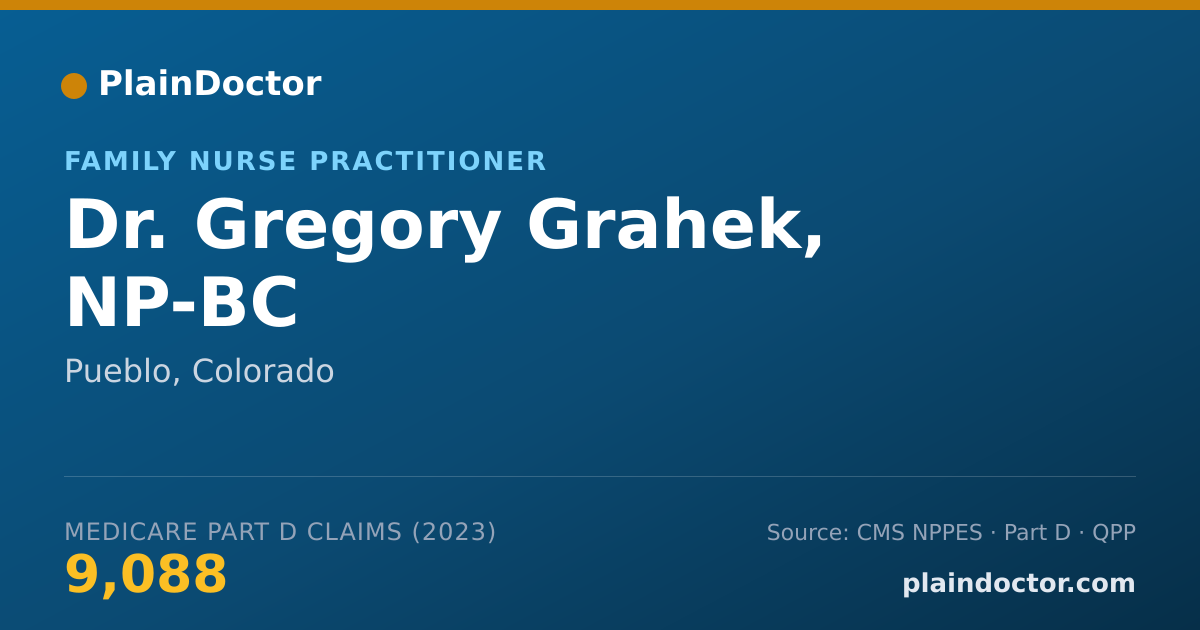 Shareable card for Gregory Grahek, NP-BC - Family Nurse Practitioner, Pueblo, CO