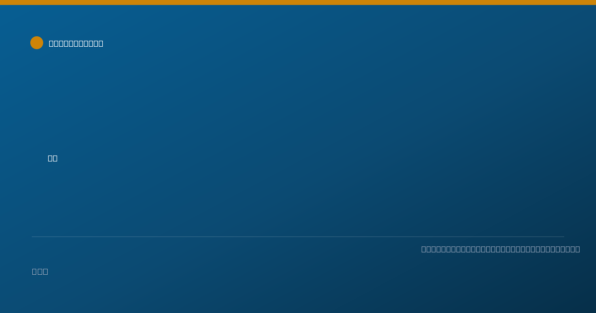 Shareable card for Gregory Guthrie, MD - Pediatrics Physician, Corpus Christi, TX