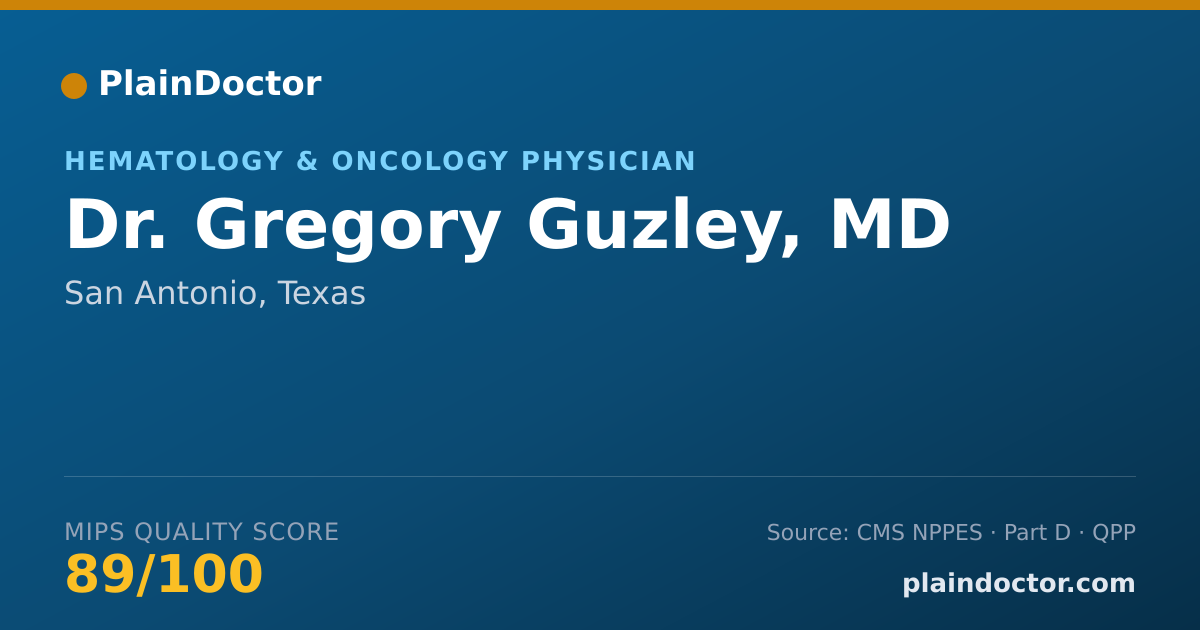Shareable card for Gregory Guzley, MD - Hematology & Oncology Physician, San Antonio, TX