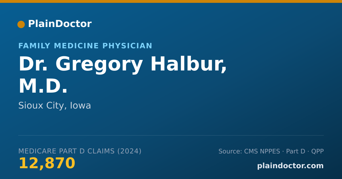 Shareable card for Gregory Halbur, M.D. - Family Medicine Physician, Sioux City, IA
