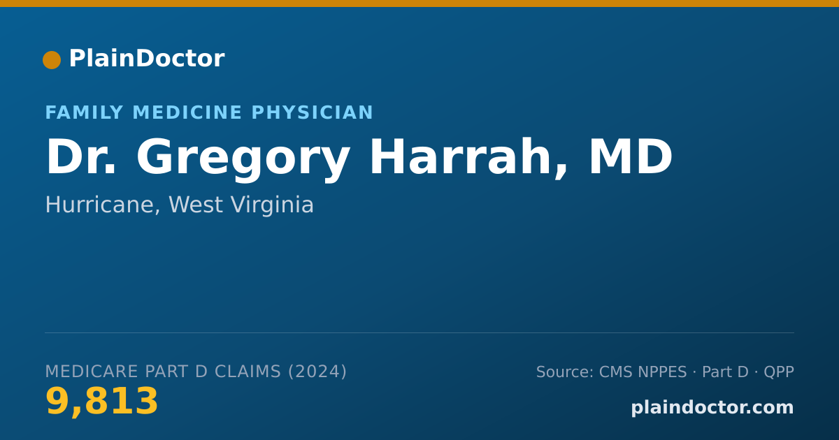 Shareable card for Gregory Harrah, MD - Family Medicine Physician, Hurricane, WV