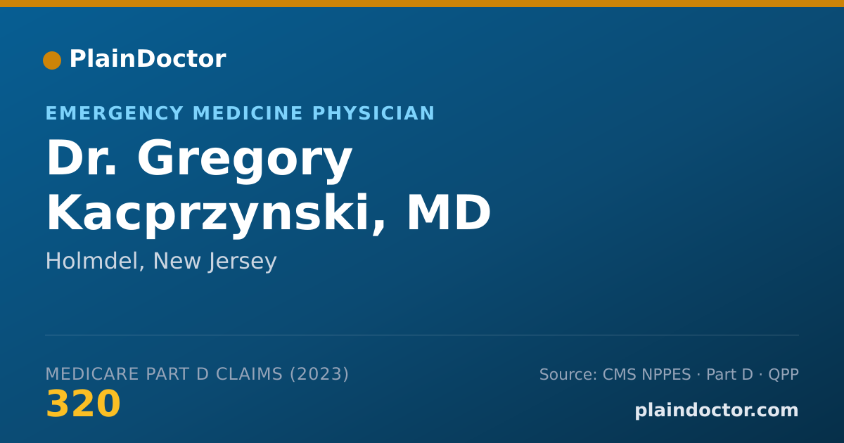 Shareable card for Gregory Kacprzynski, MD - Emergency Medicine Physician, Holmdel, NJ