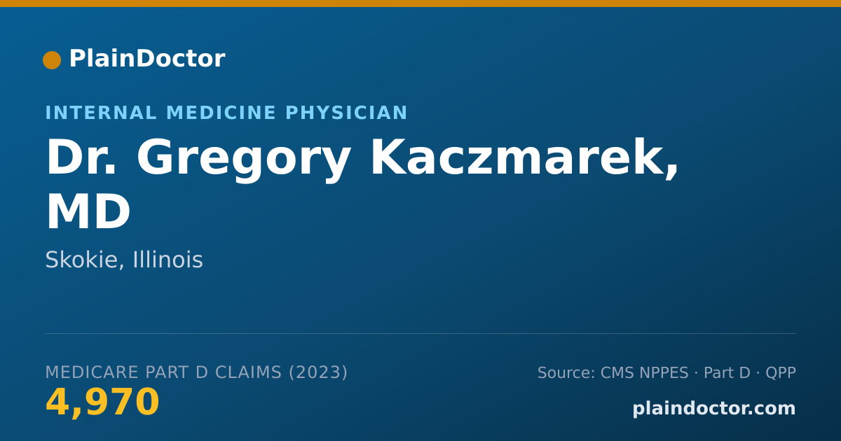 Shareable card for Gregory Kaczmarek, MD - Internal Medicine Physician, Skokie, IL