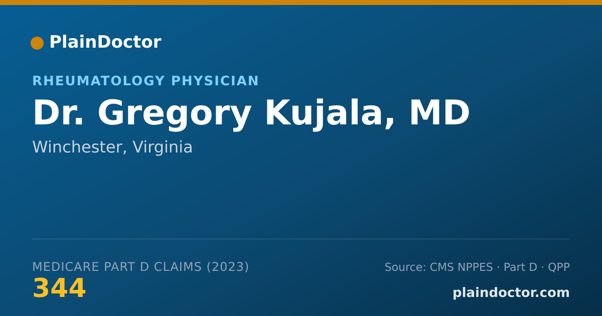 Shareable card for Gregory Kujala, MD - Rheumatology Physician, Winchester, VA