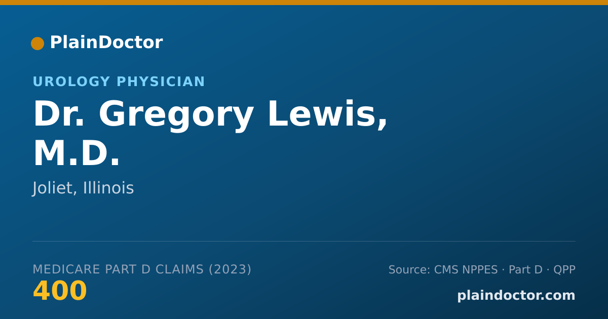 Shareable card for Gregory Lewis, M.D. - Urology Physician, Joliet, IL
