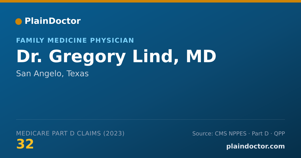 Shareable card for Gregory Lind, MD - Family Medicine Physician, San Angelo, TX