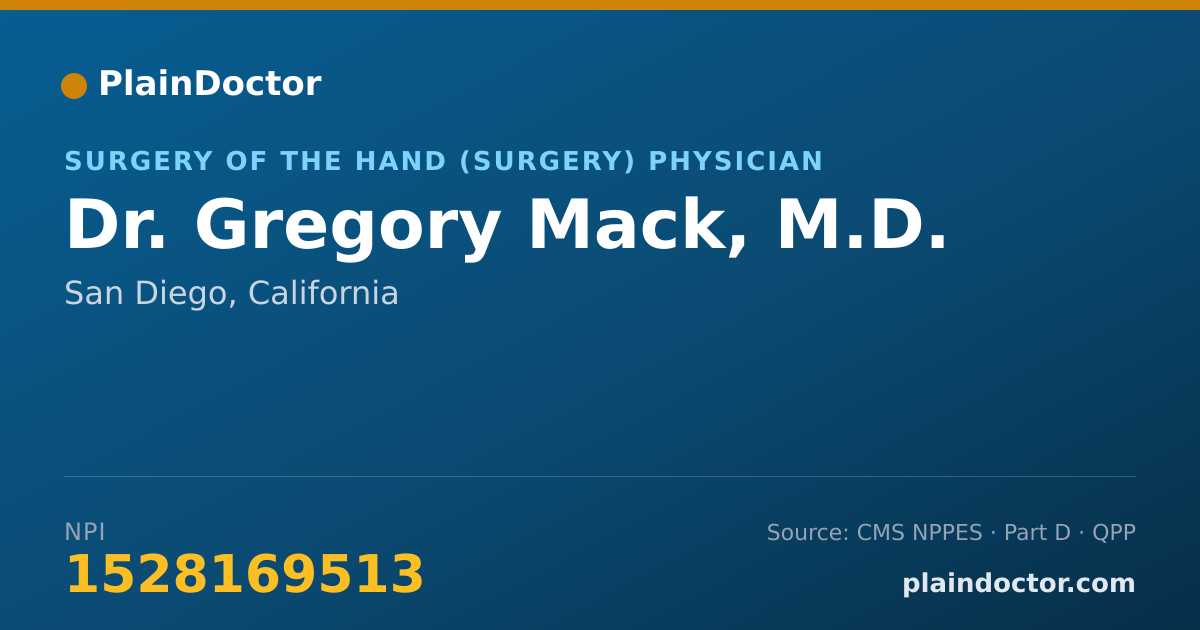 Shareable card for Gregory Mack, M.D. - Surgery of the Hand (Surgery) Physician, San Diego, CA