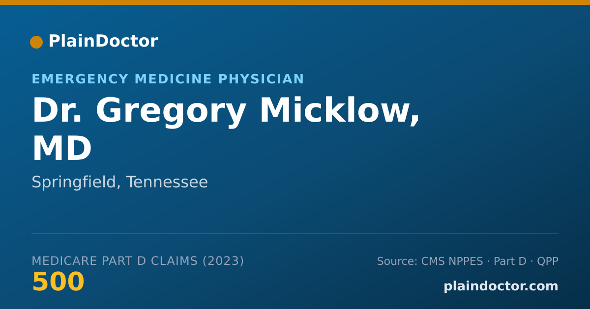 Shareable card for Gregory Micklow, MD - Emergency Medicine Physician, Springfield, TN