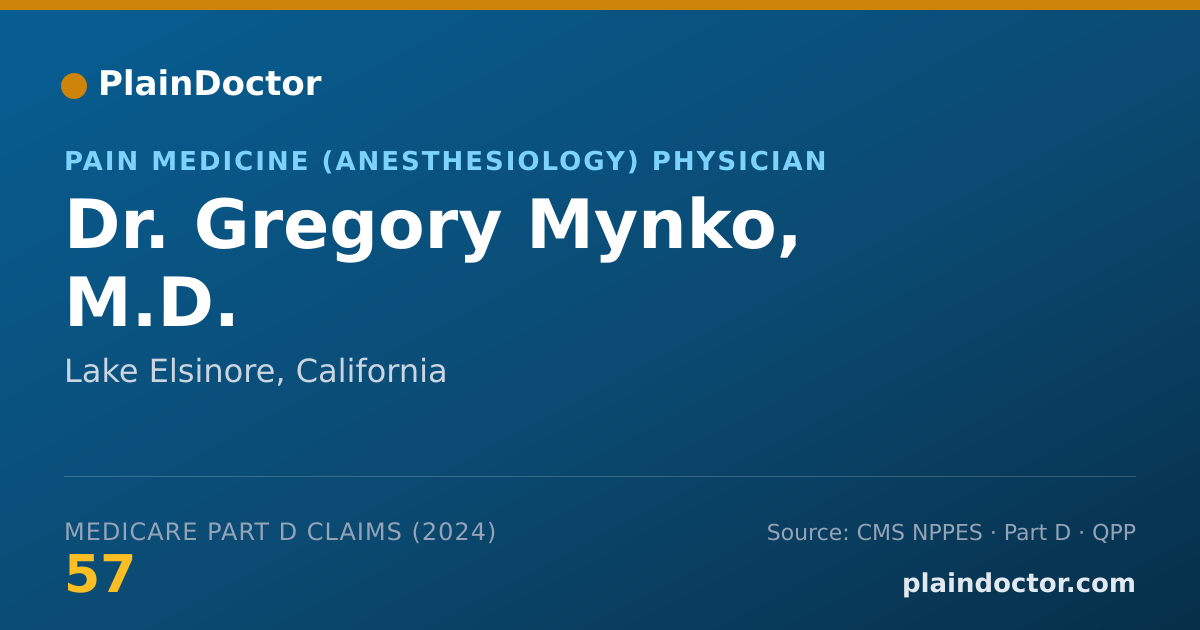 Shareable card for Gregory Mynko, M.D. - Pain Medicine (Anesthesiology) Physician, Lake Elsinore, CA