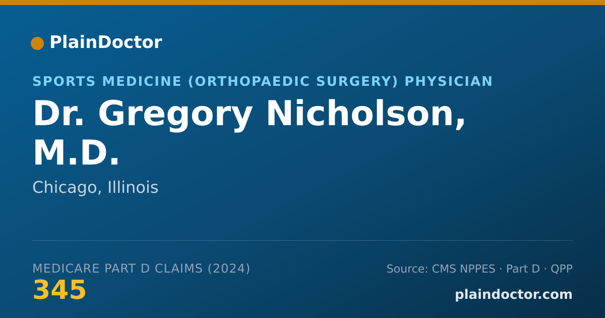 Shareable card for Gregory Nicholson, M.D. - Sports Medicine (Orthopaedic Surgery) Physician, Chicago, IL