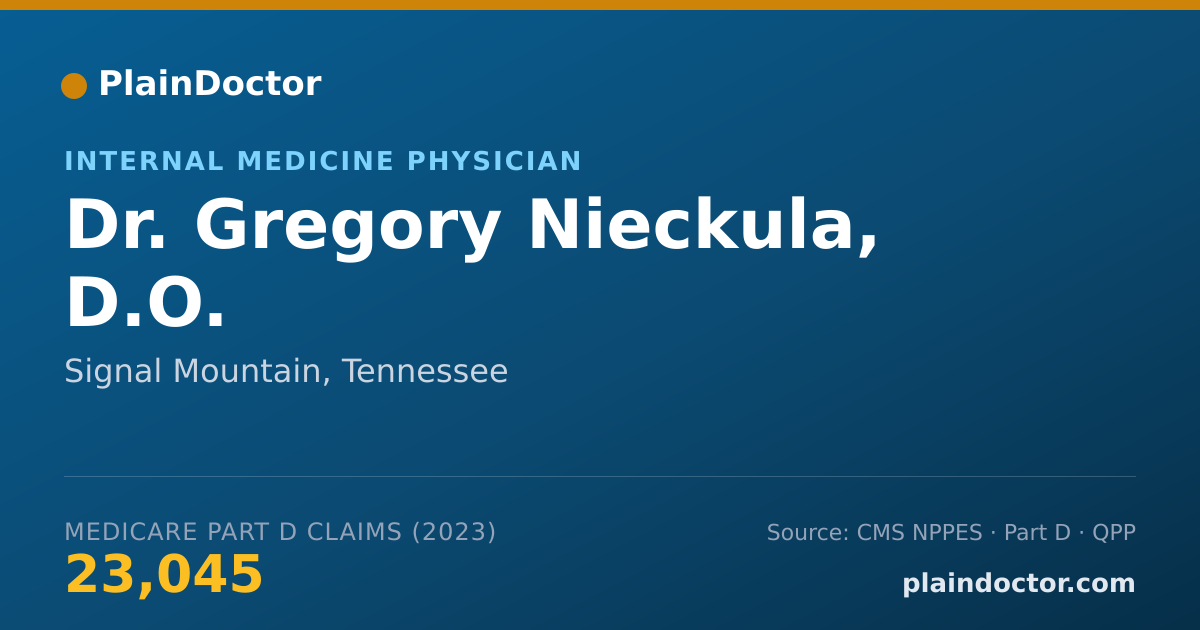 Shareable card for Gregory Nieckula, D.O. - Internal Medicine Physician, Signal Mountain, TN