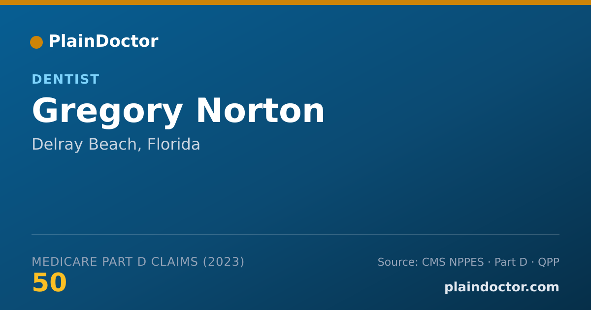 Shareable card for Gregory Norton - Dentist, Delray Beach, FL