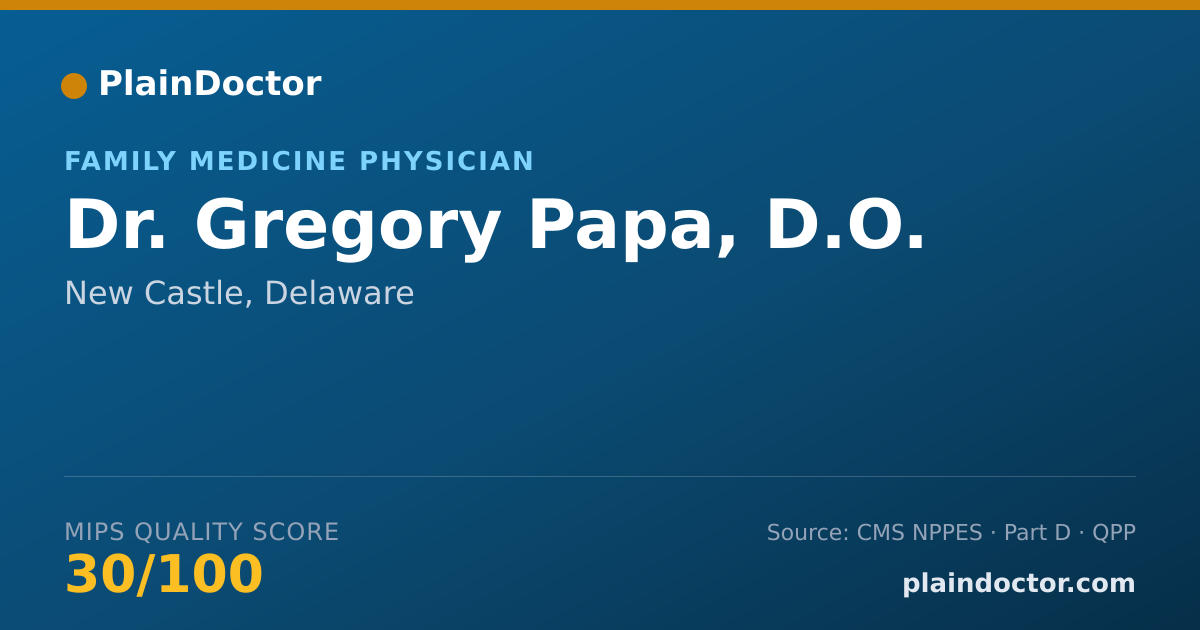 Shareable card for Gregory Papa, D.O. - Family Medicine Physician, New Castle, DE