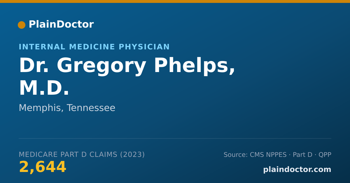 Shareable card for Gregory Phelps, M.D. - Internal Medicine Physician, Memphis, TN