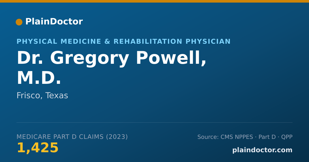 Shareable card for Gregory Powell, M.D. - Physical Medicine & Rehabilitation Physician, Frisco, TX