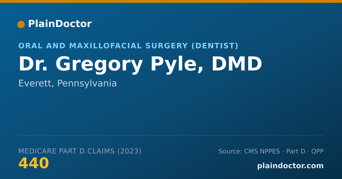 Shareable card for Gregory Pyle, DMD - Oral and Maxillofacial Surgery (Dentist), Everett, PA