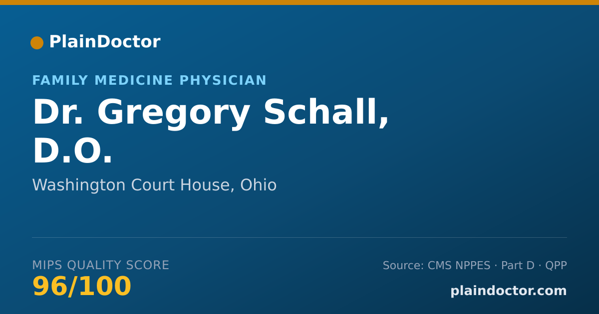 Shareable card for Gregory Schall, D.O. - Family Medicine Physician, Washington Court House, OH