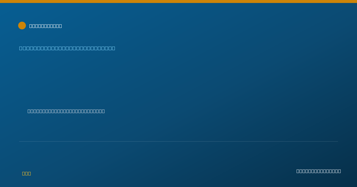 Shareable card for Gregory Schleis, MD - Internal Medicine Physician, Greenville, SC
