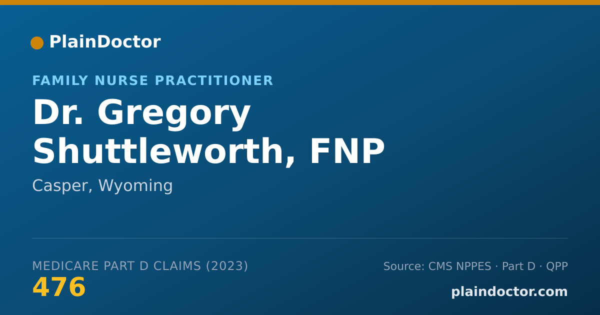Shareable card for Gregory Shuttleworth, FNP - Family Nurse Practitioner, Casper, WY