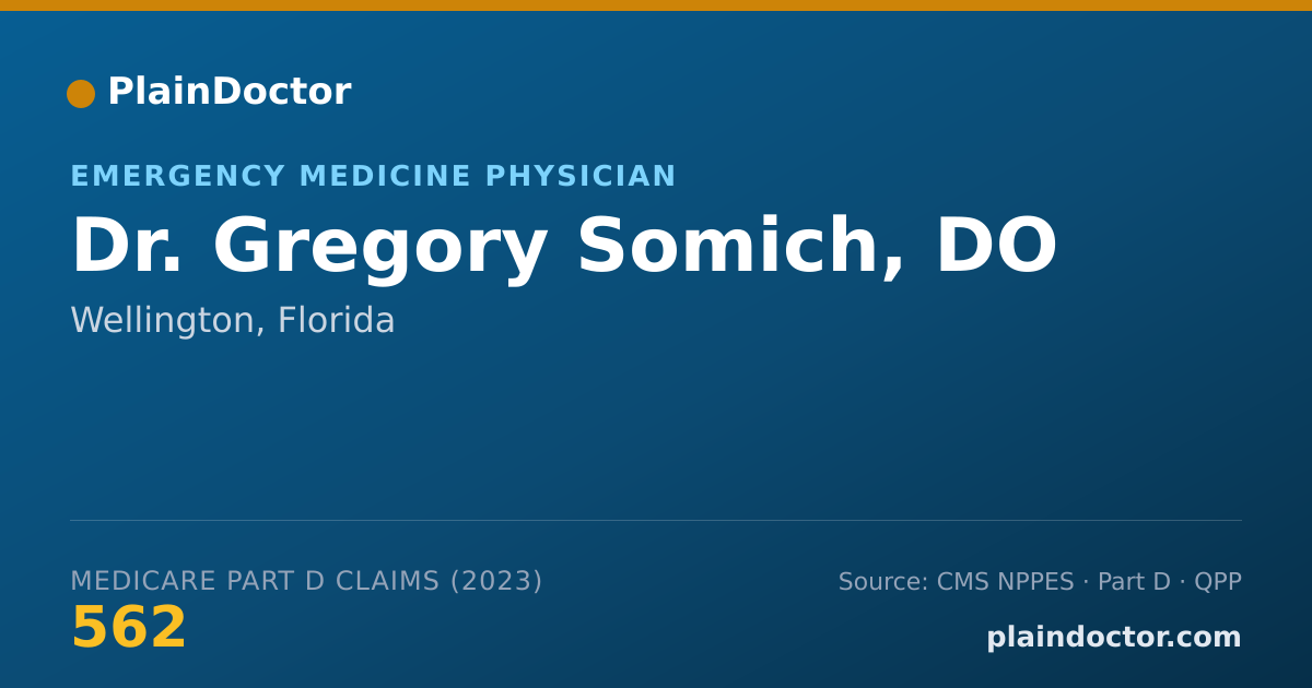 Shareable card for Gregory Somich, DO - Emergency Medicine Physician, Wellington, FL
