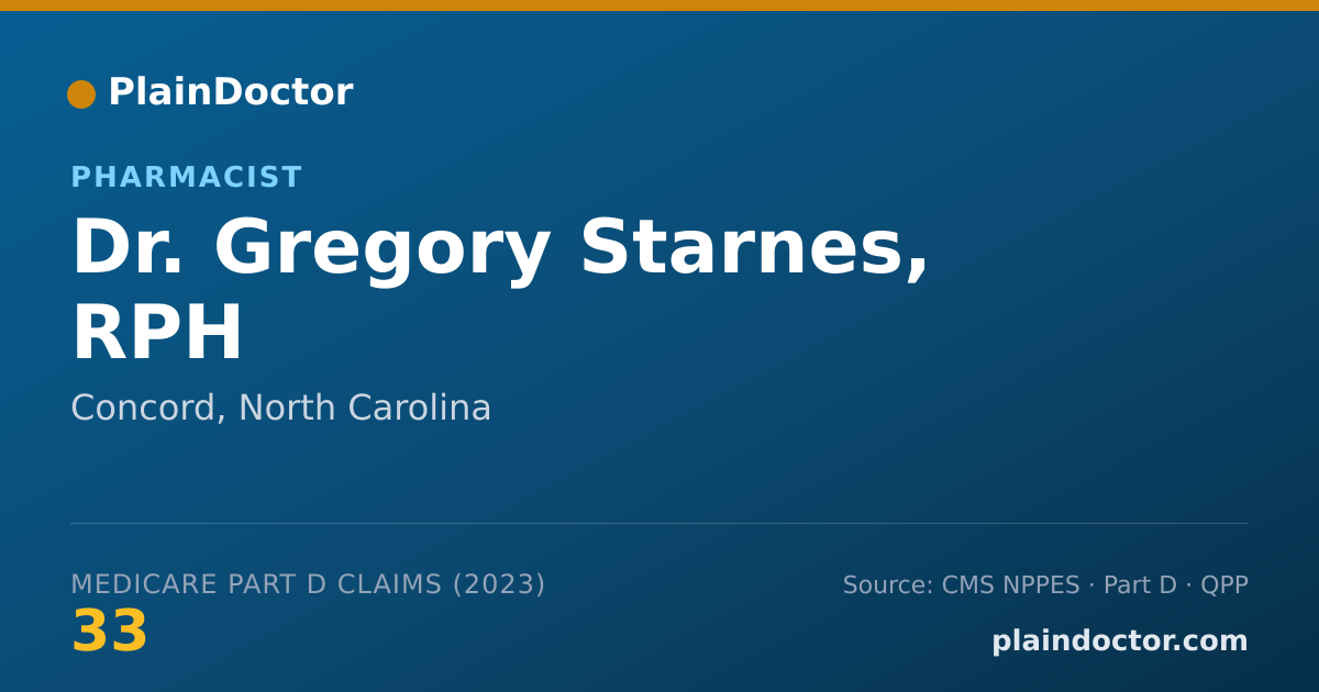Shareable card for Gregory Starnes, RPH - Pharmacist, Concord, NC