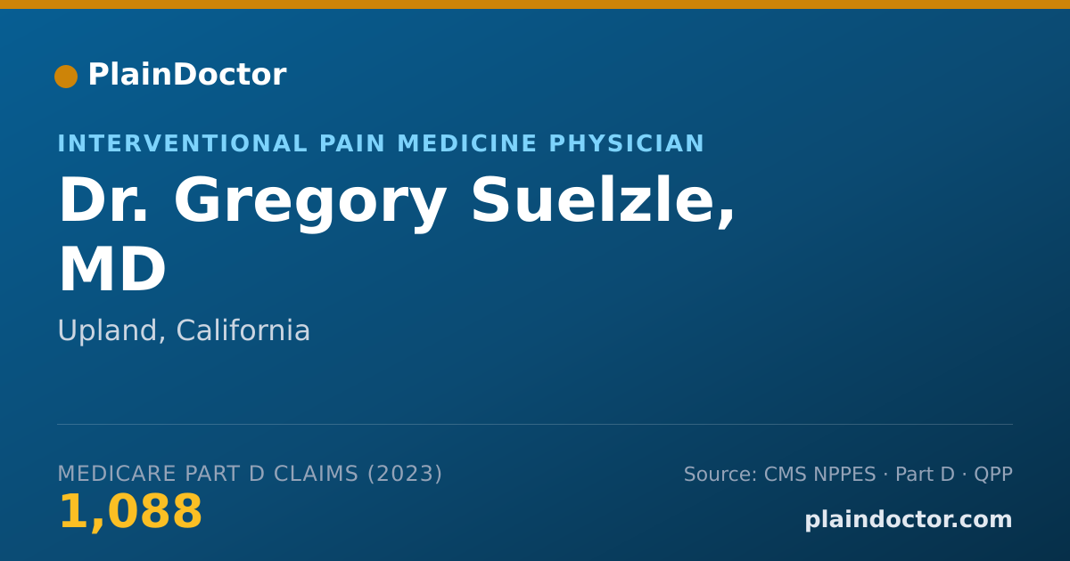 Shareable card for Gregory Suelzle, MD - Interventional Pain Medicine Physician, Upland, CA