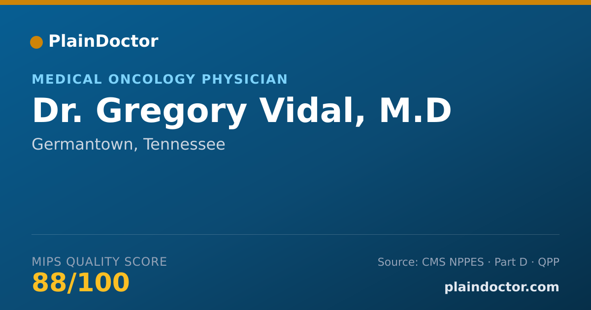 Shareable card for Gregory Vidal, M.D - Medical Oncology Physician, Germantown, TN