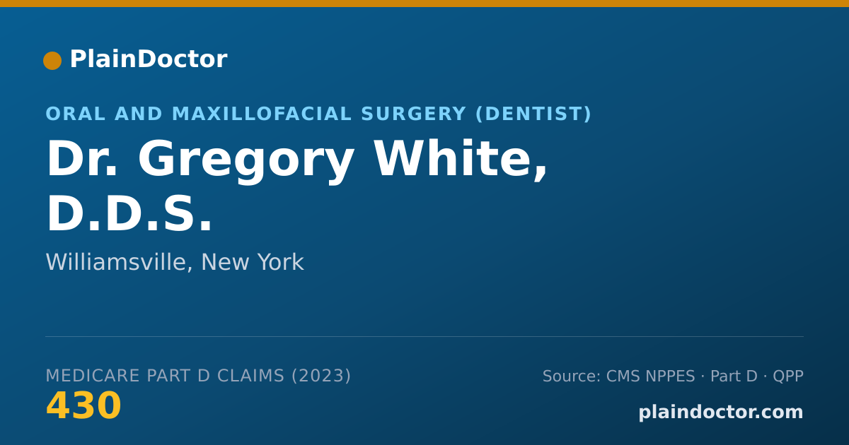 Shareable card for Gregory White, D.D.S. - Oral and Maxillofacial Surgery (Dentist), Williamsville, NY