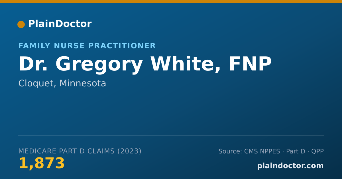 Shareable card for Gregory White, FNP - Family Nurse Practitioner, Cloquet, MN