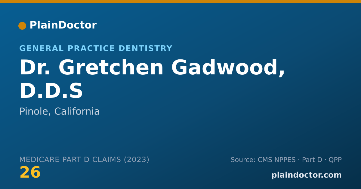 Shareable card for Gretchen Gadwood, D.D.S - General Practice Dentistry, Pinole, CA