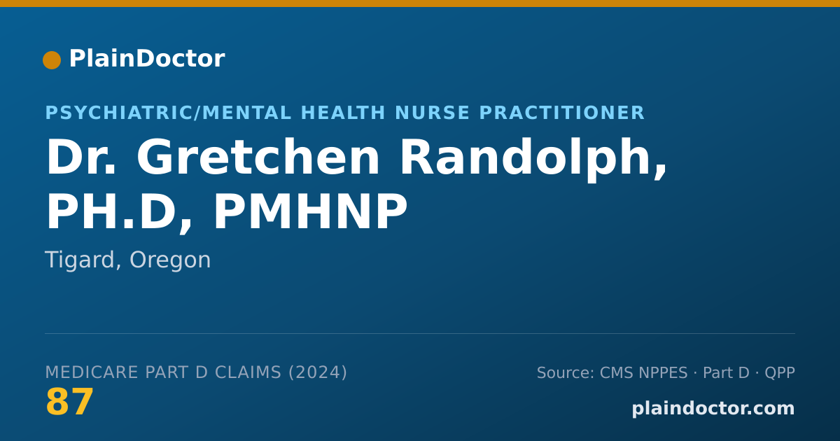 Shareable card for Gretchen Randolph, PH.D, PMHNP - Psychiatric/Mental Health Nurse Practitioner, Tigard, OR
