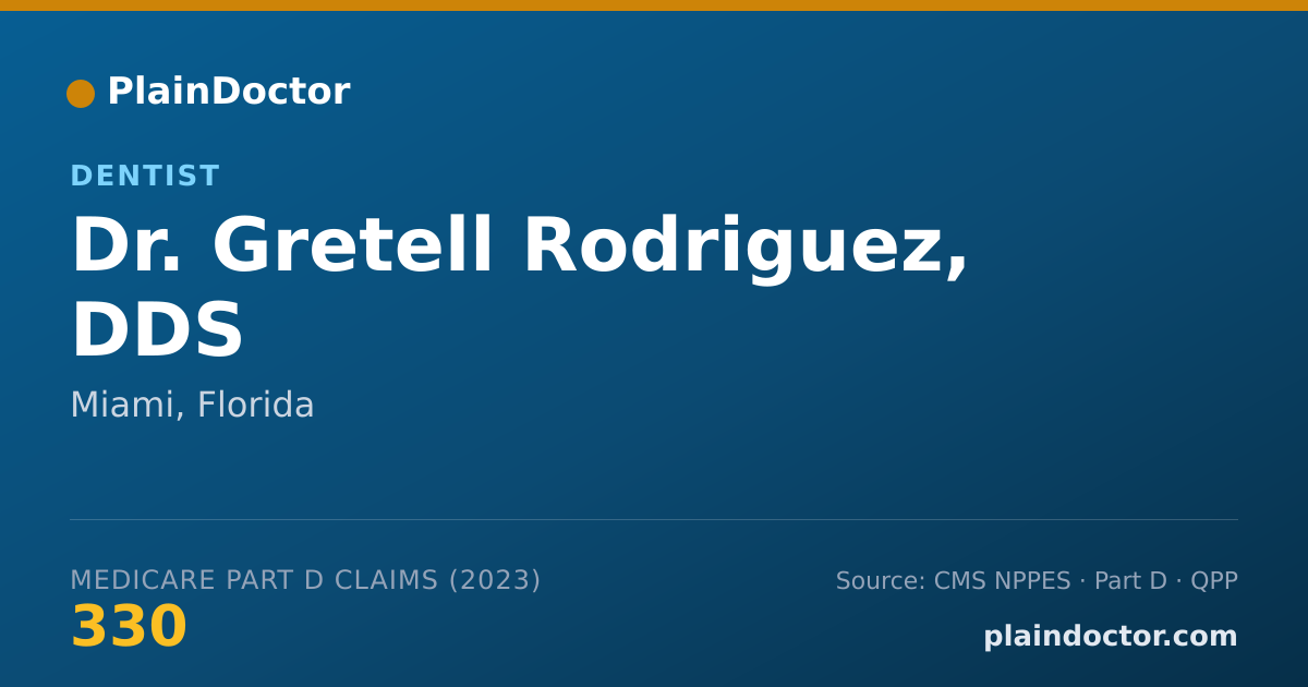 Shareable card for Gretell Rodriguez, DDS - Dentist, Miami, FL