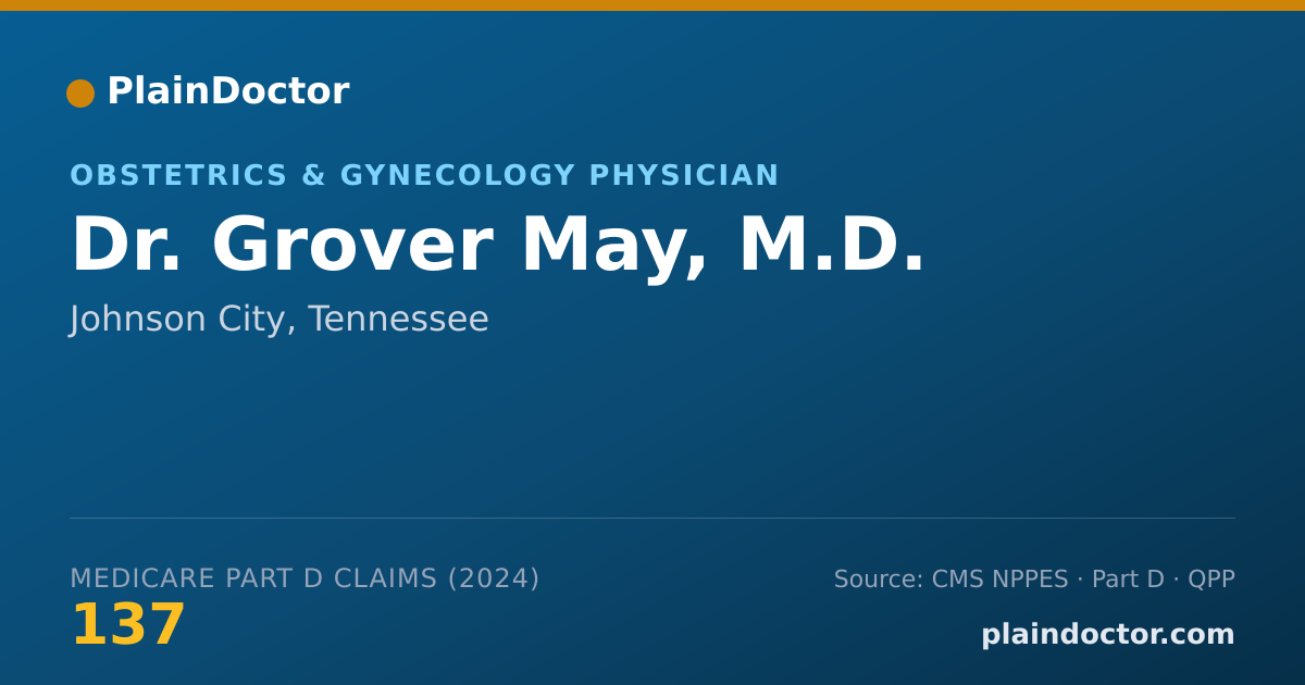 Shareable card for Grover May, M.D. - Obstetrics & Gynecology Physician, Johnson City, TN