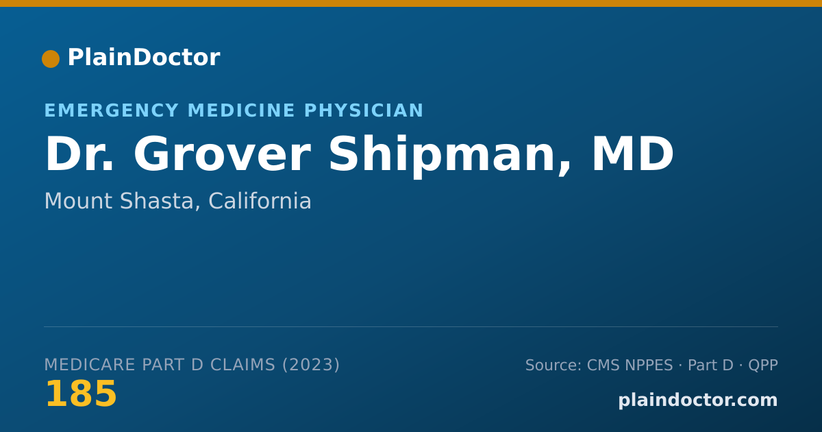 Shareable card for Grover Shipman, MD - Emergency Medicine Physician, Mount Shasta, CA