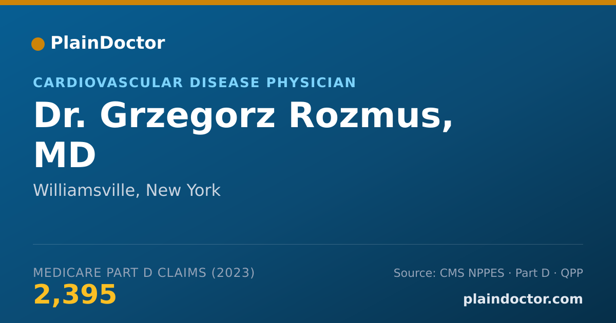 Shareable card for Grzegorz Rozmus, MD - Cardiovascular Disease Physician, Williamsville, NY