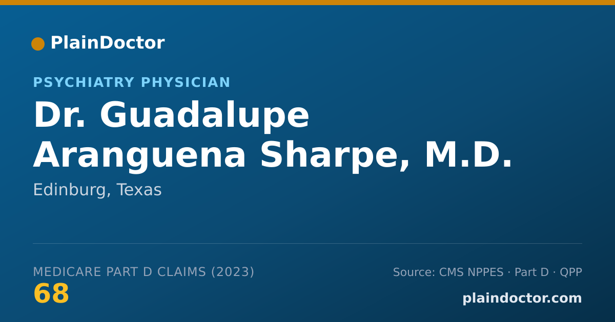 Shareable card for Guadalupe Aranguena Sharpe, M.D. - Psychiatry Physician, Edinburg, TX