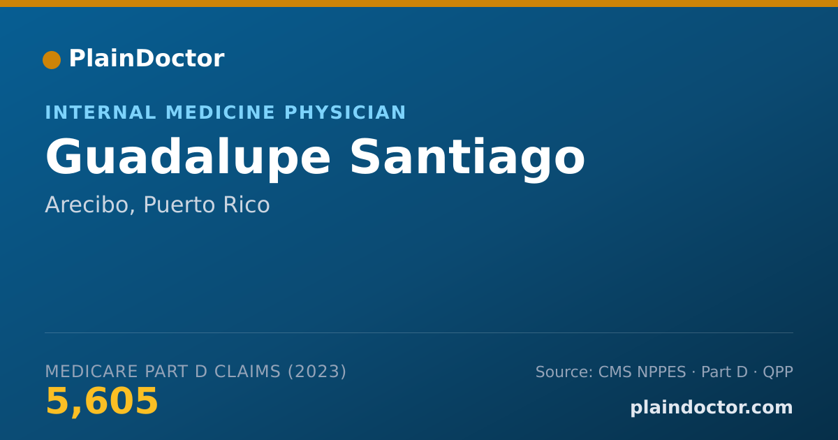 Shareable card for Guadalupe Santiago - Internal Medicine Physician, Arecibo, PR