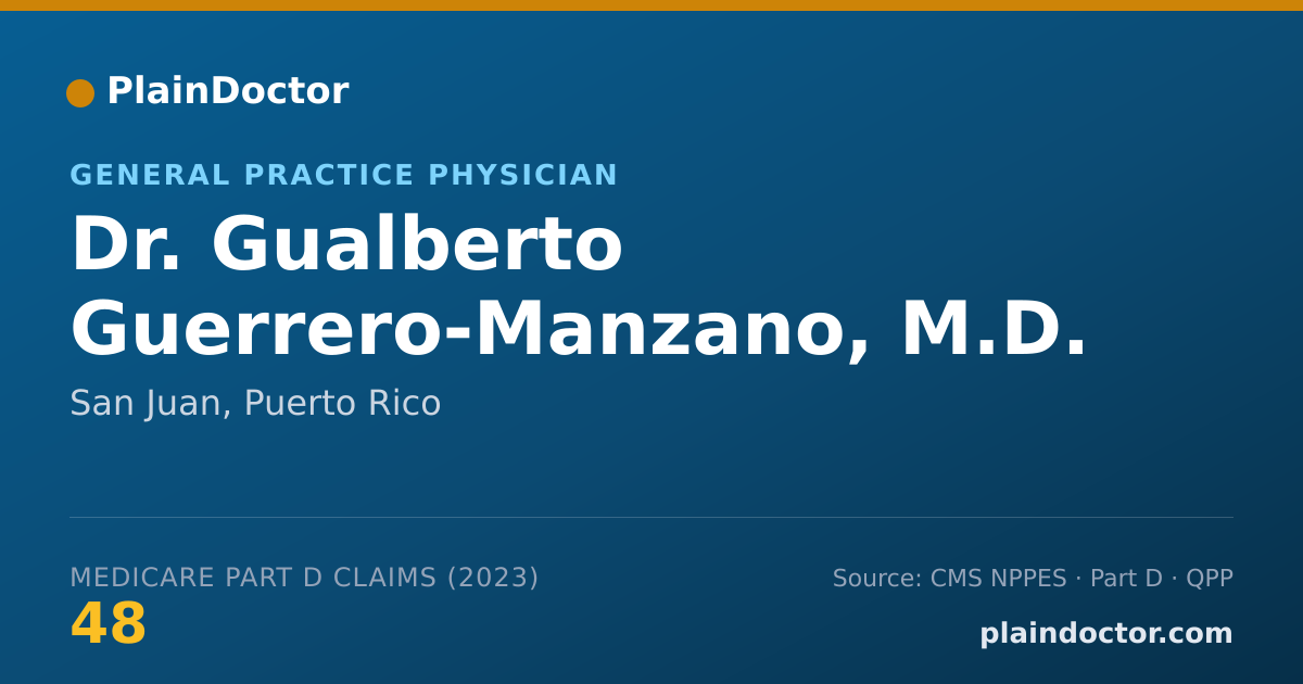 Shareable card for Gualberto Guerrero-Manzano, M.D. - General Practice Physician, San Juan, PR