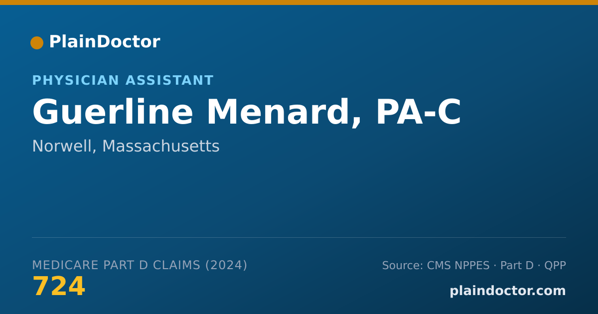 Shareable card for Guerline Menard, PA-C - Physician Assistant, Norwell, MA