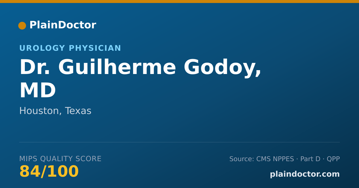 Shareable card for Guilherme Godoy, MD - Urology Physician, Houston, TX