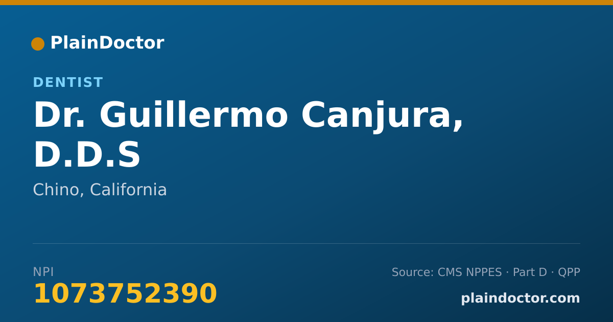 Shareable card for Guillermo Canjura, D.D.S - Dentist, Chino, CA