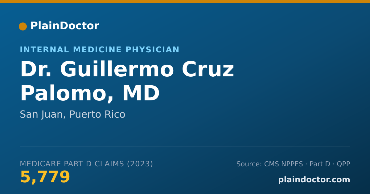 Shareable card for Guillermo Cruz Palomo, MD - Internal Medicine Physician, San Juan, PR