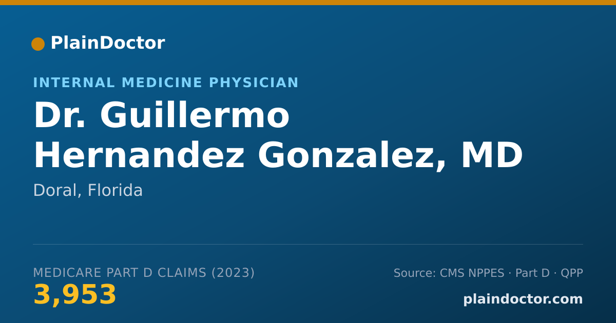 Shareable card for Guillermo Hernandez Gonzalez, MD - Internal Medicine Physician, Doral, FL