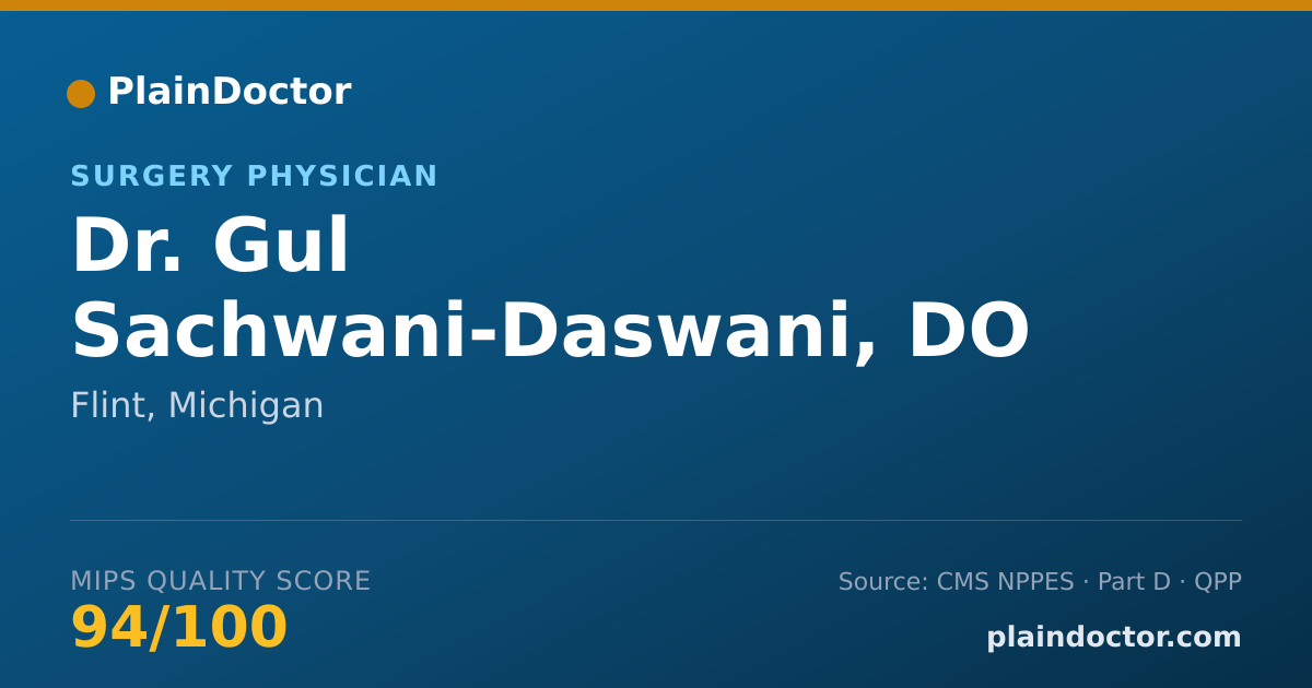 Shareable card for Gul Sachwani-Daswani, DO - Surgery Physician, Flint, MI